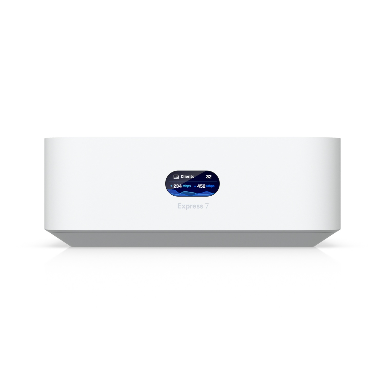 Ubiquiti UniFi UX7 | Express 7