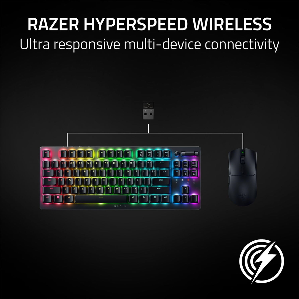 Razer Viper V3 HyperSpeed | Wireless Esports Gaming Mouse
