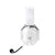 Razer Blackshark V2 Pro | Wireless Gaming Headset (White)